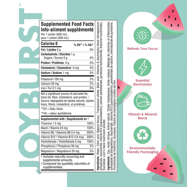 Joyburst Renew Hydration