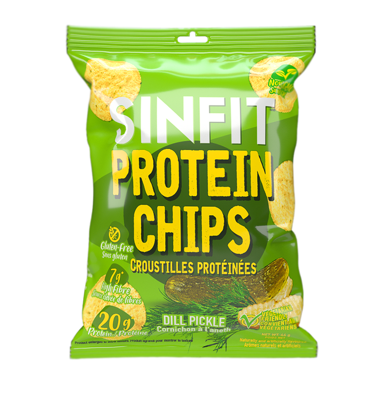 SinFit Protein Chips