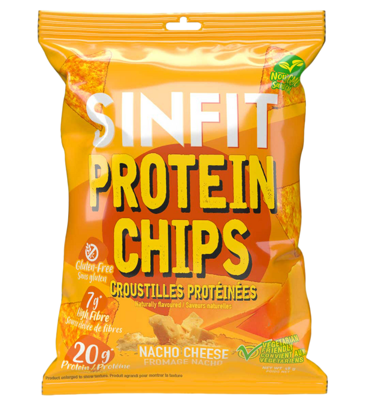 SinFit Protein Chips