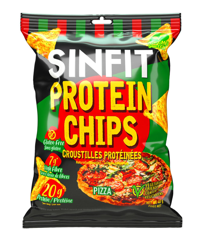 SinFit Protein Chips