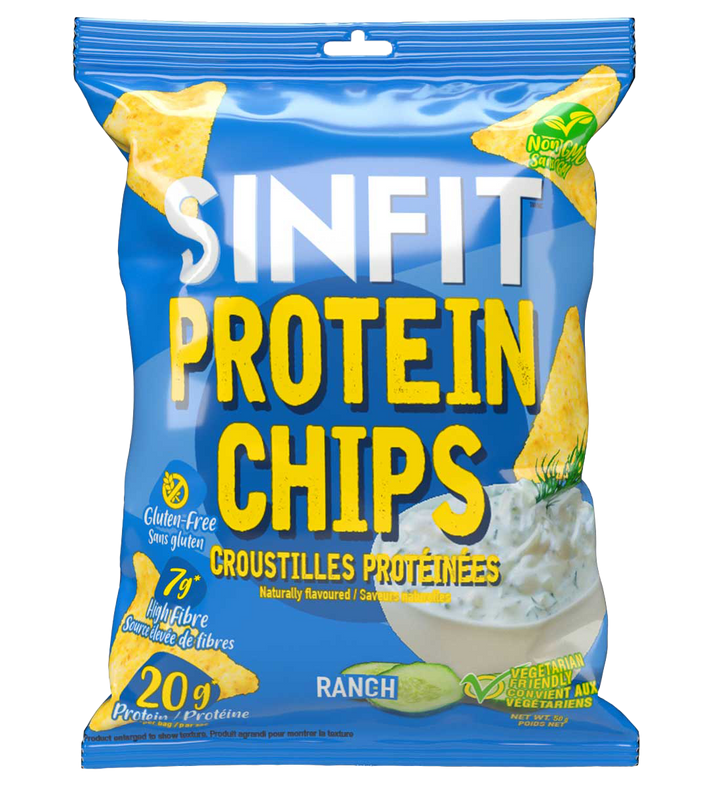 SinFit Protein Chips