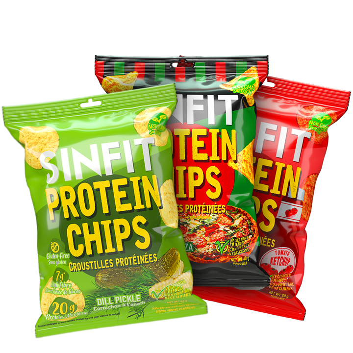 SinFit Protein Chips