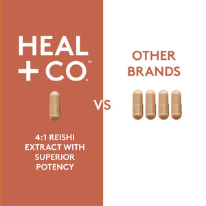 Reishi - Stress & Immunity