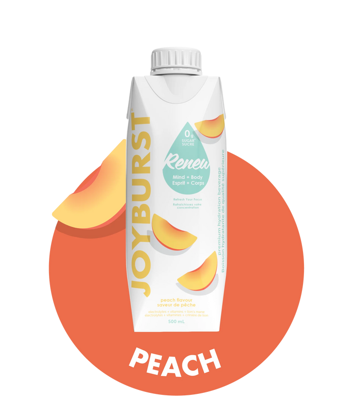 Joyburst Renew Hydration