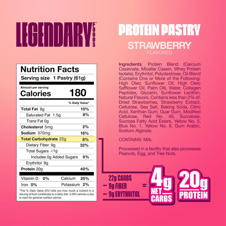 Legendary Foods Protein Pastries
