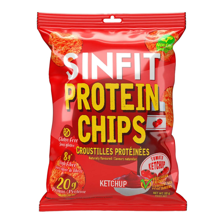 SinFit Protein Chips