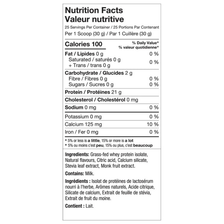 ALT Clear Protein