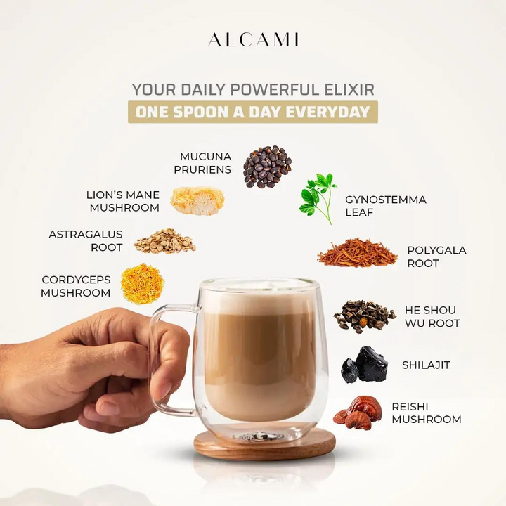 Alcami Elements