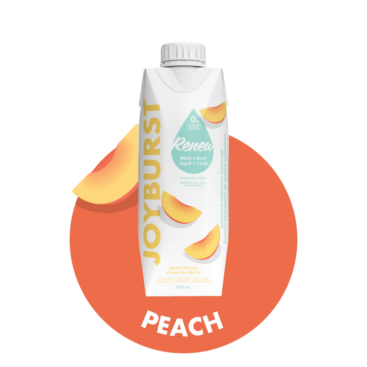 Joyburst Renew Hydration