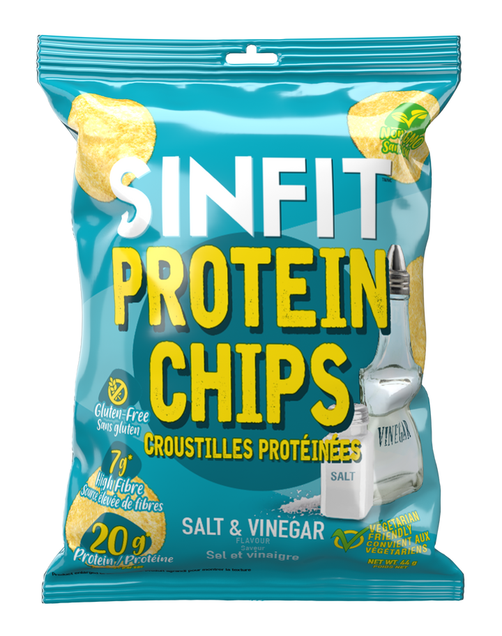 SinFit Protein Chips