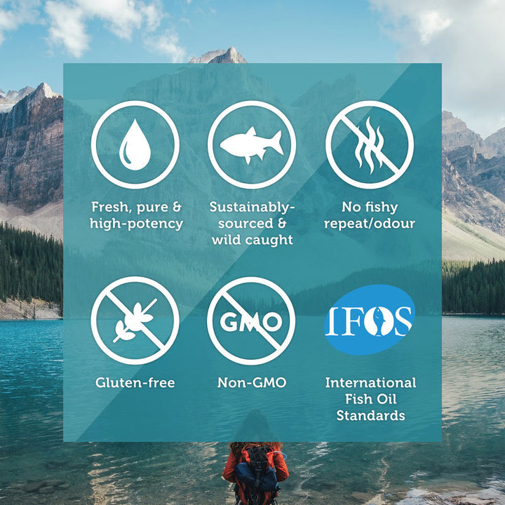 Omega3+ - Omega Fish Oil Supplement - 120 SoftGels