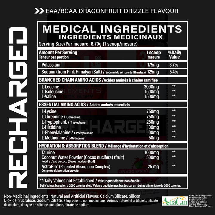 Recharged EAA/BCAA