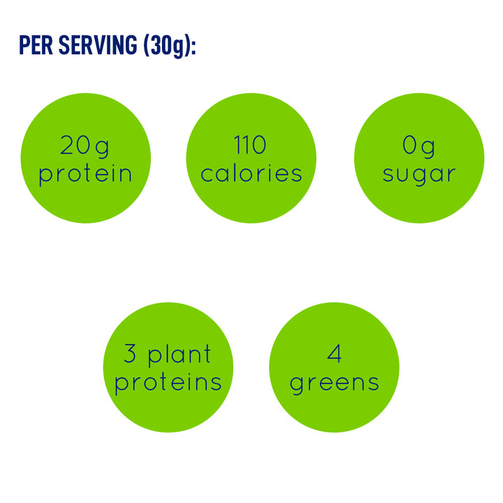 Leanfit Plant-Based Protein & Greens