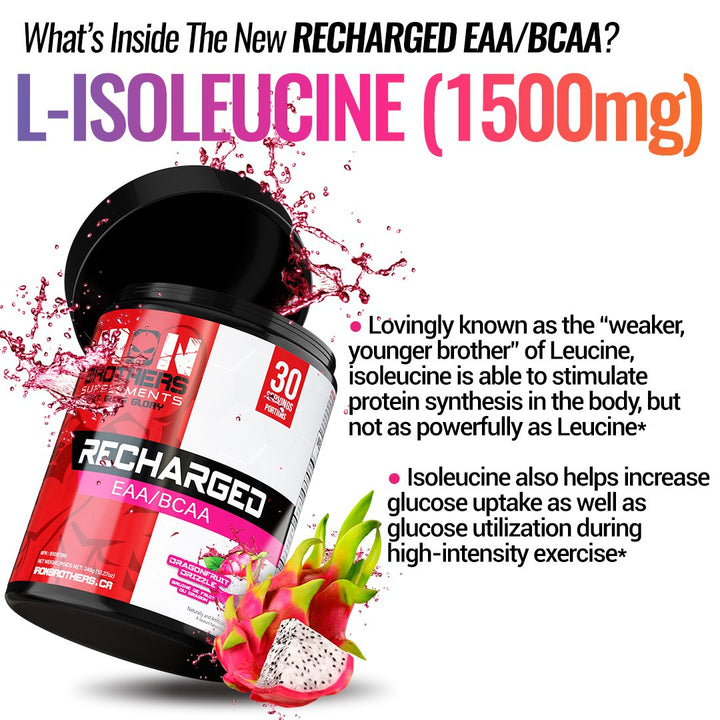 Recharged EAA/BCAA