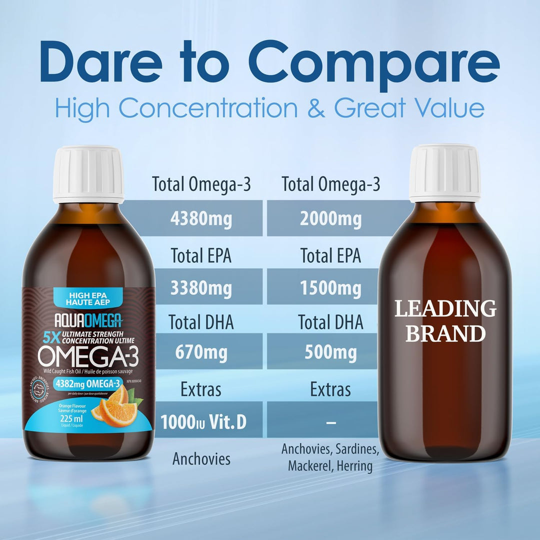 AquaOmega High EPA 5x Ultimate Strength Omega-3 Liquid