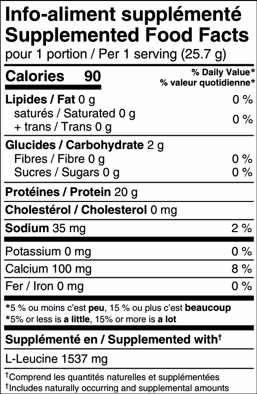 Believe Enhanced Beef Protein — Supplement Facts