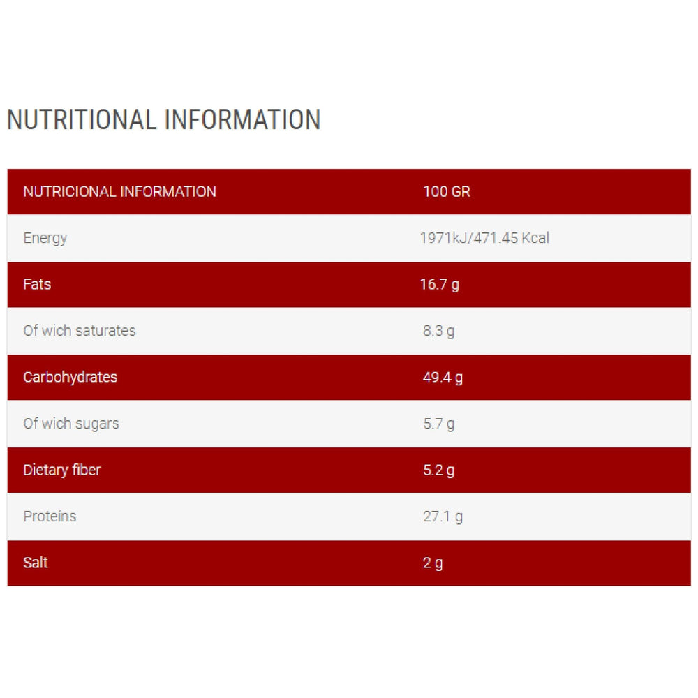 Max Protein Black Max Protein Cookies - Chocolate Peanut Butter 100 g nutrition facts 2