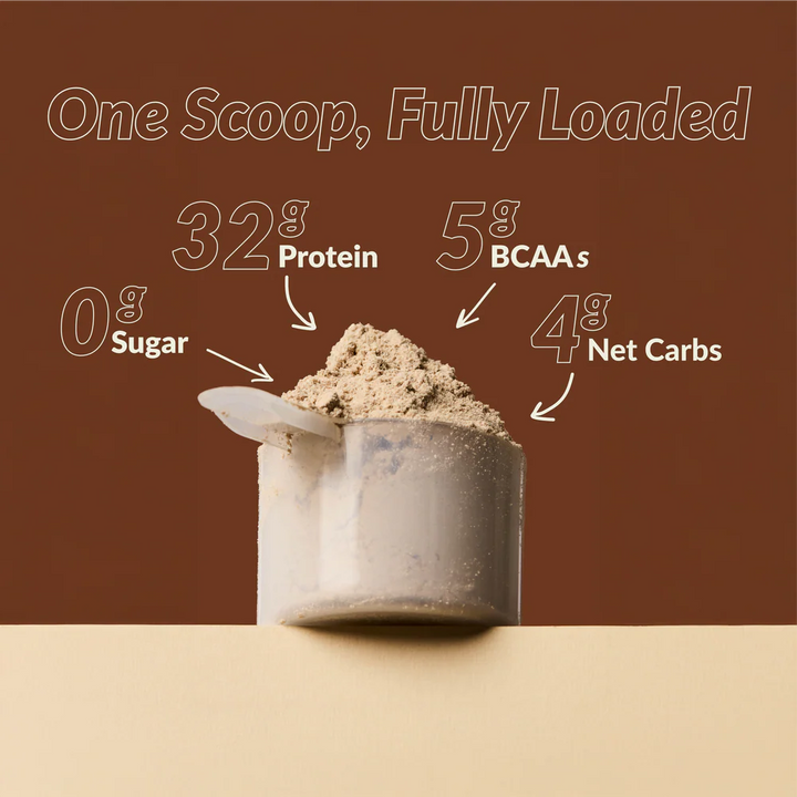Good Protein High Protein Shake