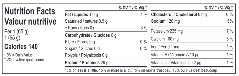 ME BAR RAGE Protein Bar - 65 g - Salted Caramel Bliss nutrition facts 2