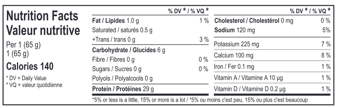 ME BAR RAGE Protein Bar - 65 g - Salted Caramel Bliss nutrition facts 2