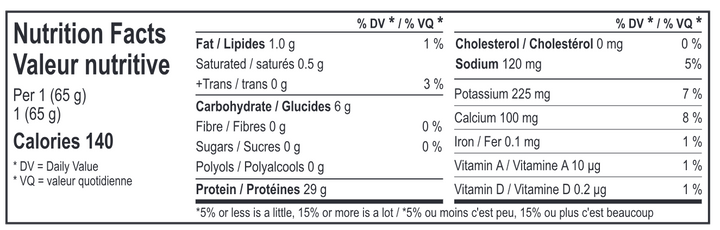 ME BAR RAGE Protein Bar - 65 g - Salted Caramel Bliss nutrition facts 2